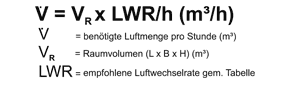 Luftmengenermittlung für Lüftungsanlagen
