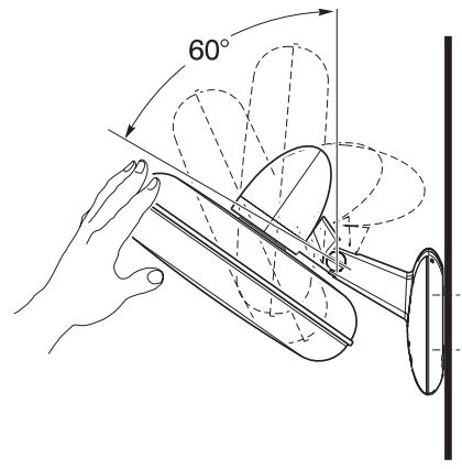 Verschiedene super Wandventilatoren zum günstigen Preis