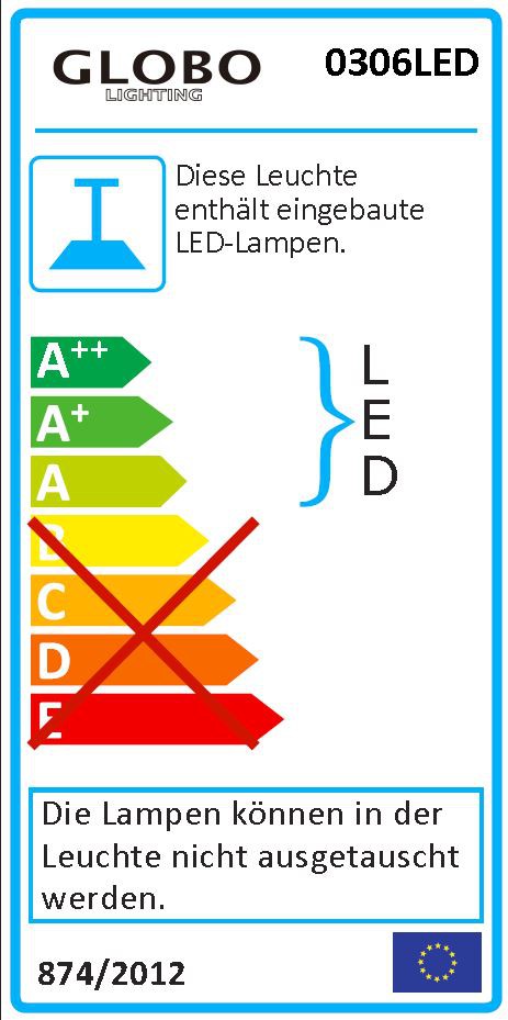 Energieklasse Leuchtmittel LED Energieklasse Leuchtmittel LED