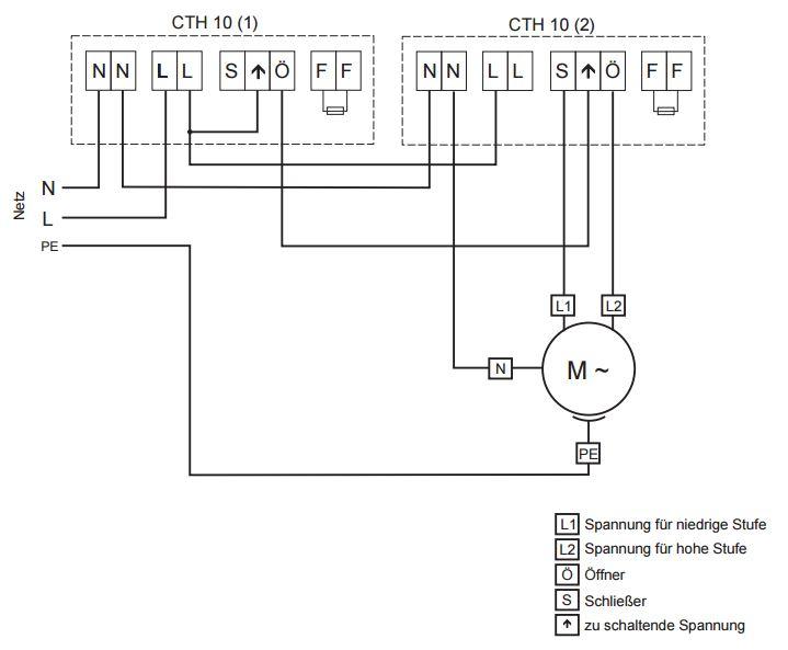 Thermostat Room Thermostat CasaFan cth10 ip54 | eBay