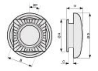 Dimensions bonnet roof hood Vario