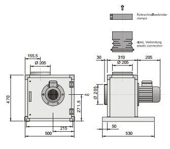 Radialventilatoren Küchenabluftbox CasaFan-Serie GKB 230V bis 3300 m³/h IP54