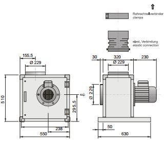 Radialventilatoren Küchenabluftbox CasaFan-Serie GKB 230V bis 3300 m³/h IP54