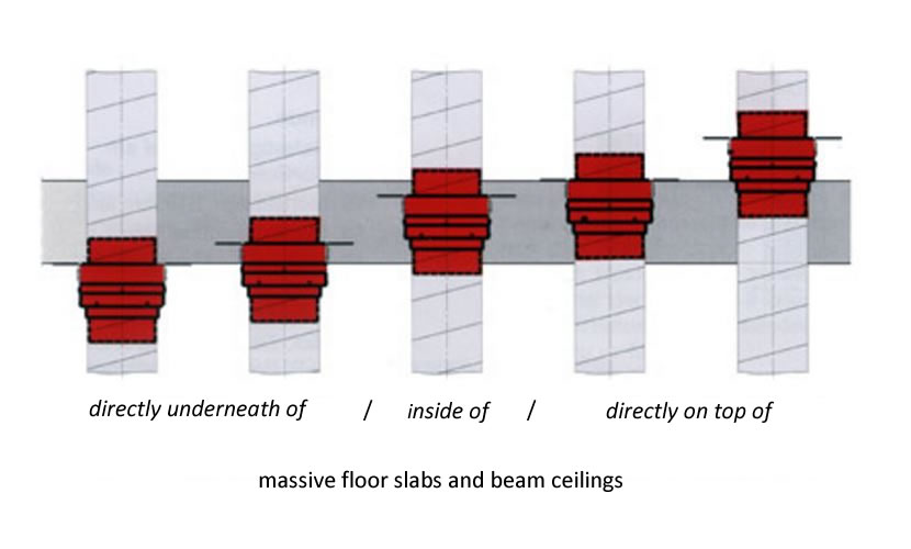 Installation vertical of BS18 fire proof bulkhead range