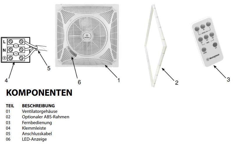 Komponenten Ventilator Windsquare